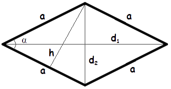 rhombus