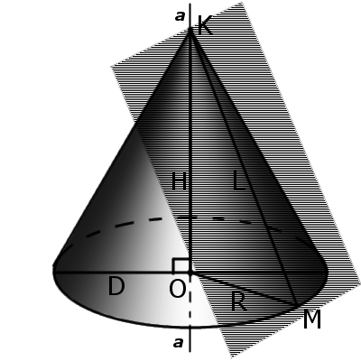 Tangent plan cone with symbols