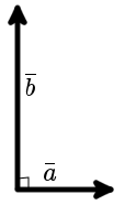 Orthogonal vectors