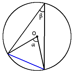 inscribed angle and central angle based on one arc
