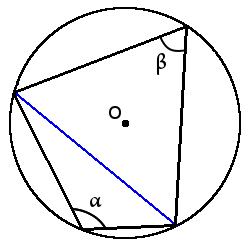 inscribed angles based on chord