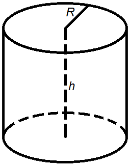 Circular Cylinder